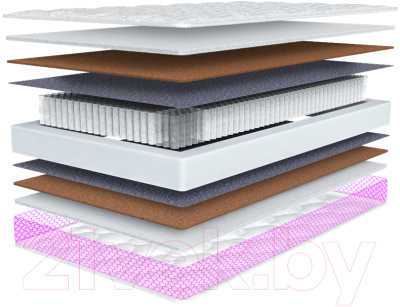 Матрас Madelson Basis 1 Holcon 3 90x195
