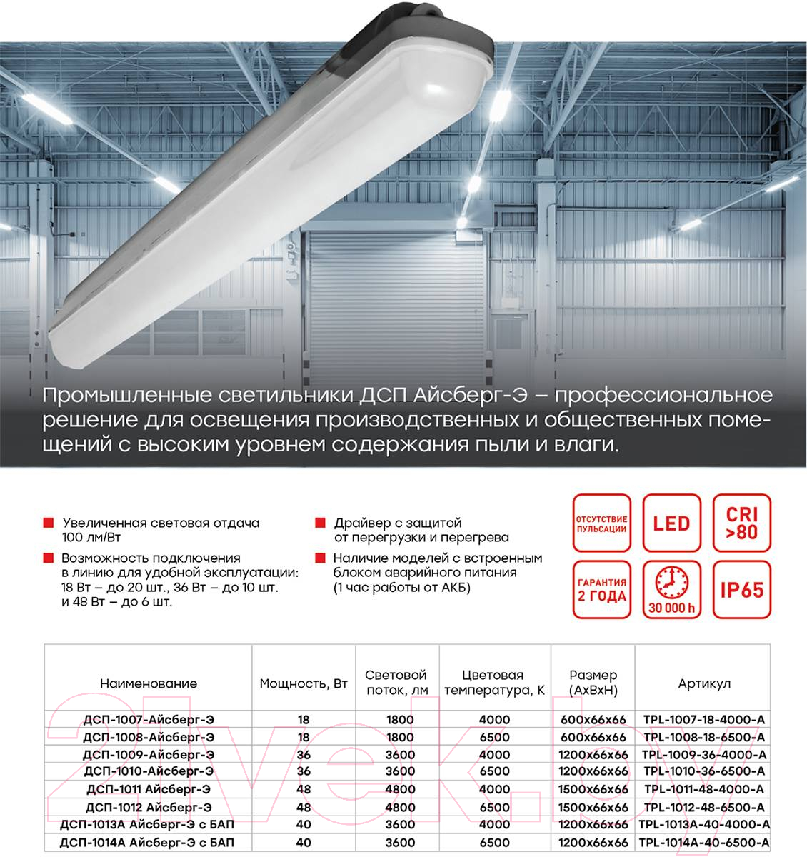 EKF PROxima ДСП-1007 18Вт 4000К IP65 600мм / TPL-1007-18-4000-A Светильник  линейный купить в Минске, Гомеле, Витебске, Могилеве, Бресте, Гродно