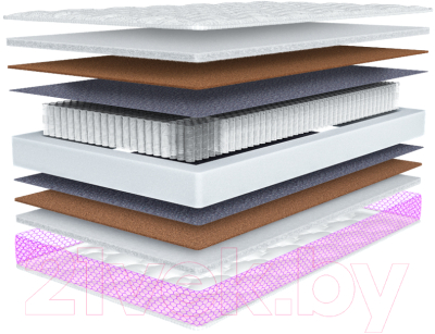 Матрас Madelson Basis 1 Holcon 3 90x195