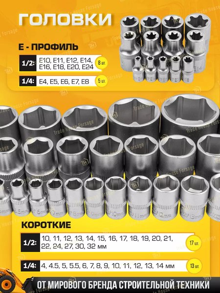 Универсальный набор инструментов JCB 41082-5(56915)