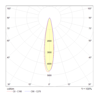 Трековый светильник Maytoni Track TR003-1-17W3K-W