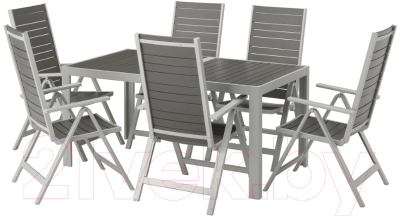 

Комплект садовой мебели Ikea, Шэлланд 592.654.37