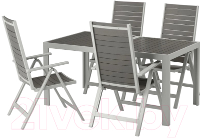 

Комплект садовой мебели Ikea, Шэлланд 992.654.83