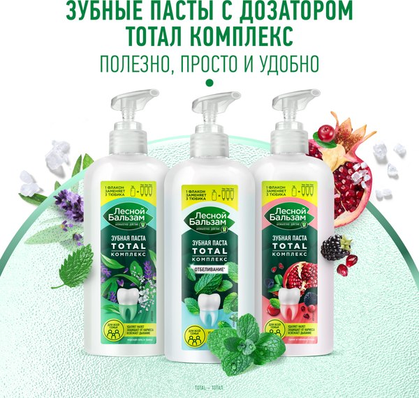 Зубная паста Лесной бальзам Total Комплекс Свежая Мята Отбеливание (290г)