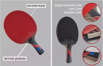 Ракетка для настольного тенниса Sabriasport K7806