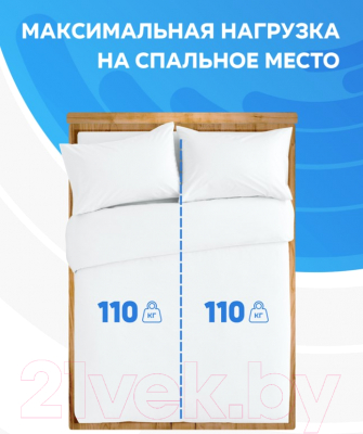 Матрас Madelson Basis 2 Ortofoam 1 170x186 (Crafit)