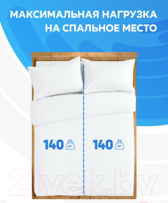 Матрас Madelson Basis 2 Ortofoam 1 160x200 (Multi Crafit)