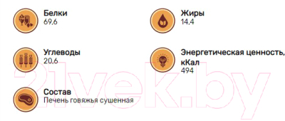 Набор лакомств для собак Кусьняшка Печень говяжья (6уп)