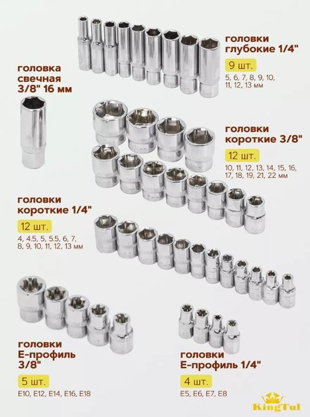 Универсальный набор инструментов KingTul KT-41082-5DS (52678)