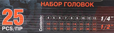 Набор головок слесарных ForceKraft FK-50121G