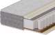 Матрас Elmax EL-3 (130x190) - 
