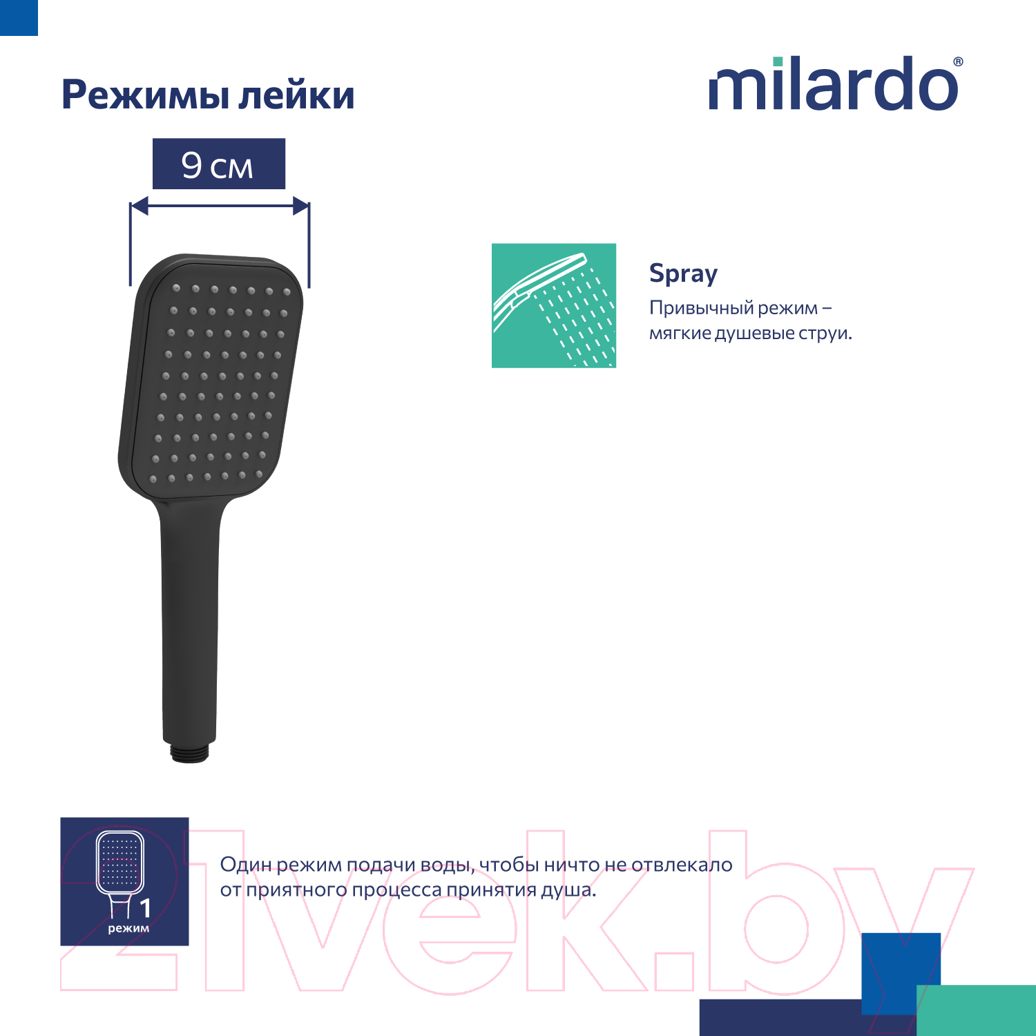 Лейка ручного душа Milardo 1F Ideal Spa ILS1FBSM18 (черный матовый) — фото 6