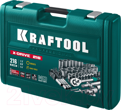 Универсальный набор инструментов Kraftool X-Drive 216 / 27888-H216
