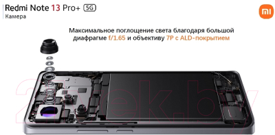 Смартфон Xiaomi Redmi Note 13 Pro+ 5G 8GB/256GB с NFC (полуночный черный)