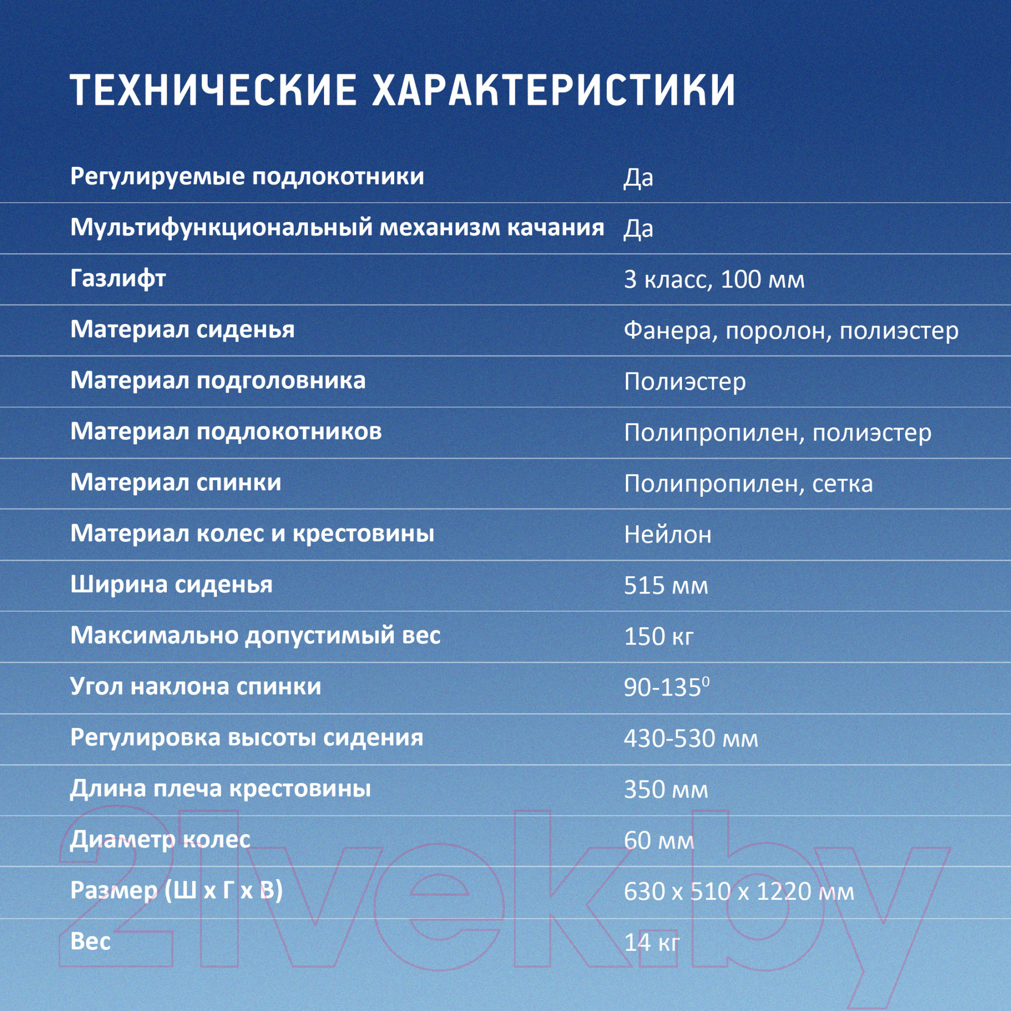 Кресло геймерское Бюрократ Оклик 121G