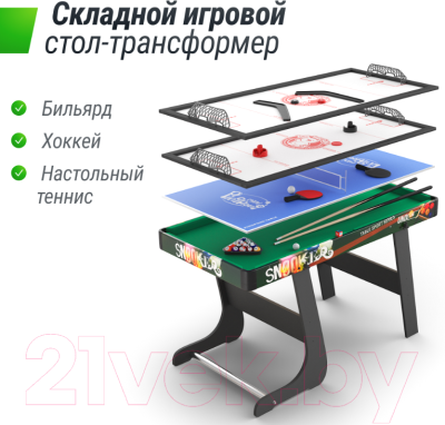Игровой стол UNIX Line Трансформер 4 в 1 / GTMFU125X63CL