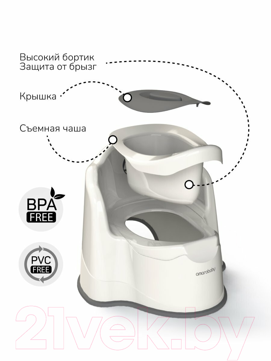 Детский горшок Amarobaby Ergonomic с крышкой / AB221103Er/33