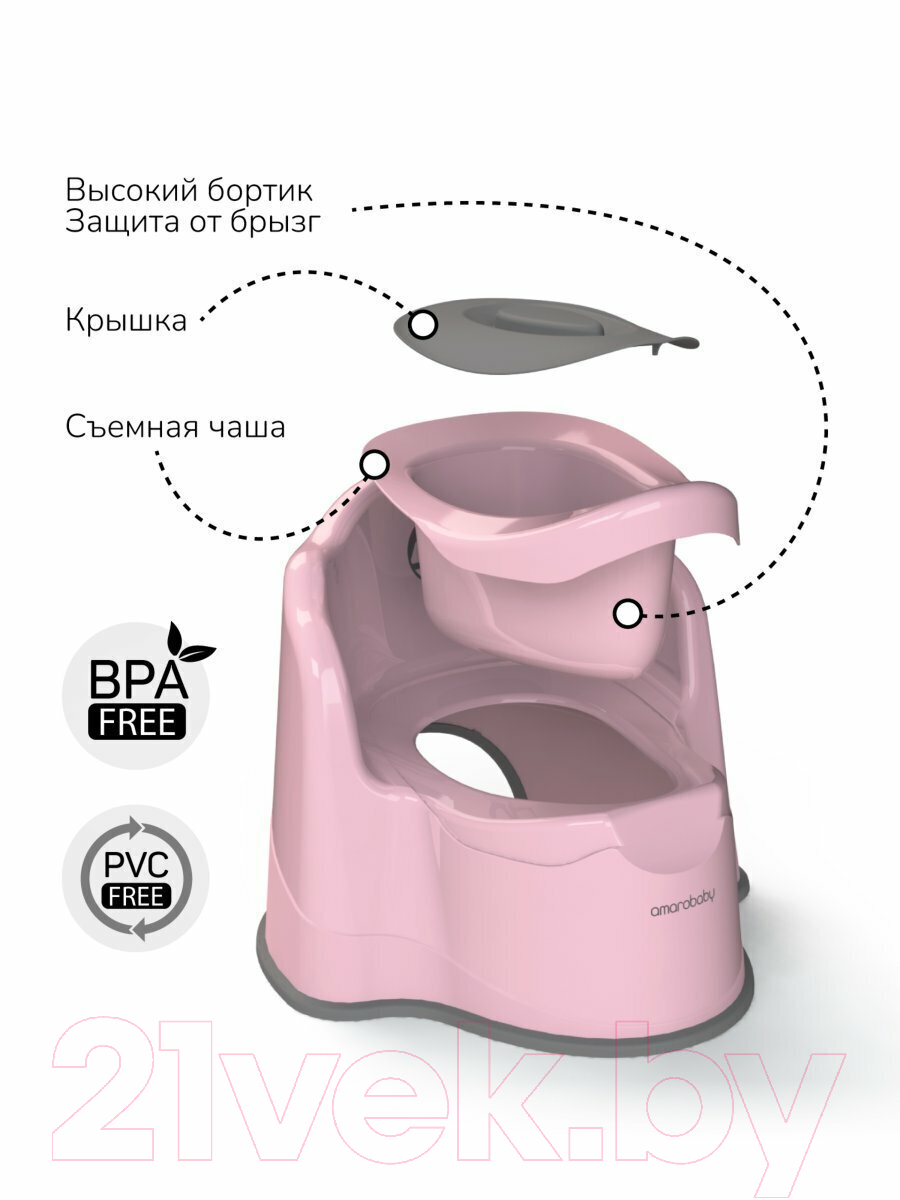 Детский горшок Amarobaby Ergonomic с крышкой / AB221103Er/06