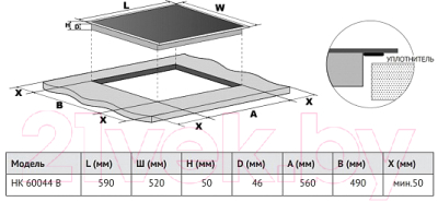 Электрическая варочная панель Korting HK 60044 B