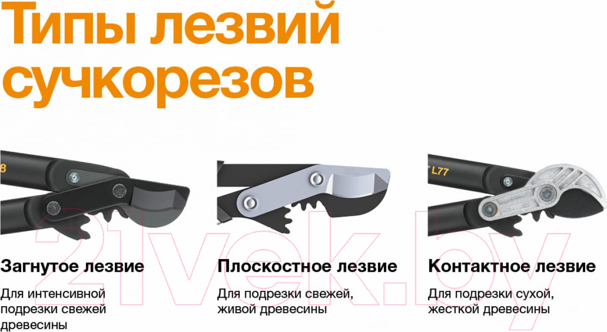 Сучкорез Fiskars PowerGear L78 / 1000584