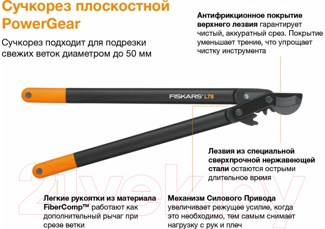 Сучкорез Fiskars PowerGear L78 / 1000584