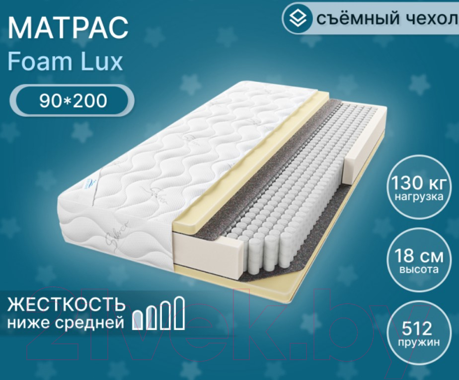 Матрас Seven Dreams Foam Lux 413358 (90x200) — фото 2
