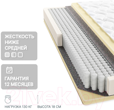 Матрас Seven Dreams Foam Lux 415431 (80x190)