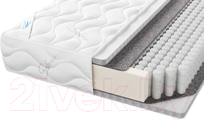 Матрас Seven Dreams Twin Eco Lux 413391