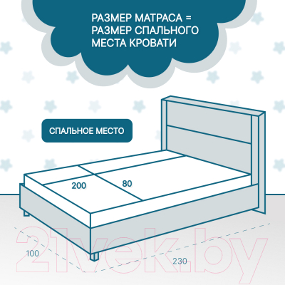 Матрас Seven Dreams Twin Eco Lux 413389 (80x200)