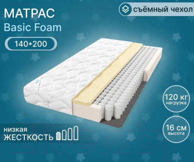 Купить Матрас Seven Dreams Basic Foam 415367 в Бресте