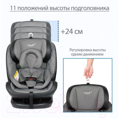 Автокресло Kitelli Stello Isofix / ST-3 (коричневый)