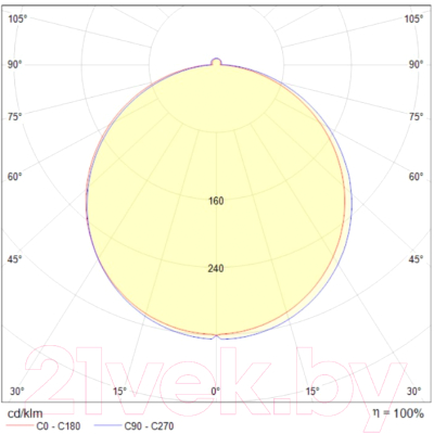 Точечный светильник Maytoni Phanton DL303-L12W
