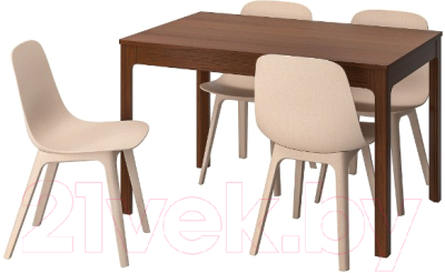 

Обеденная группа Ikea, Экедален/Одгер 792.292.07