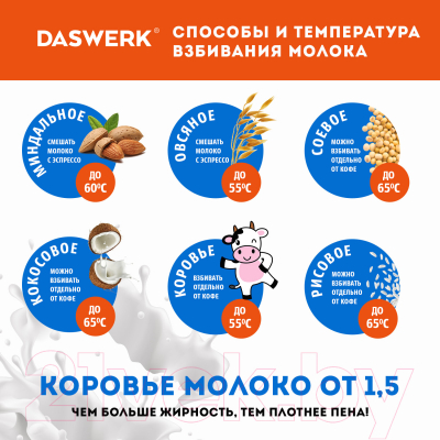 Вспениватель молока Daswerk 456182 (серебристый)