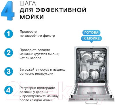 Таблетки для посудомоечных машин Wonder LAB Эко (50шт)