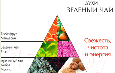 Изображение товара Духи Новая Заря Зеленый чай (16мл)