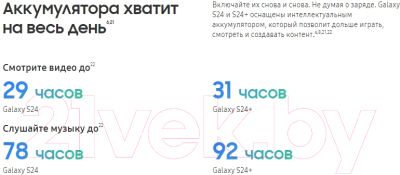 Смартфон Samsung Galaxy S24 8GB/128GB / SM-S921BZVDCAU (Cobalt Violet)