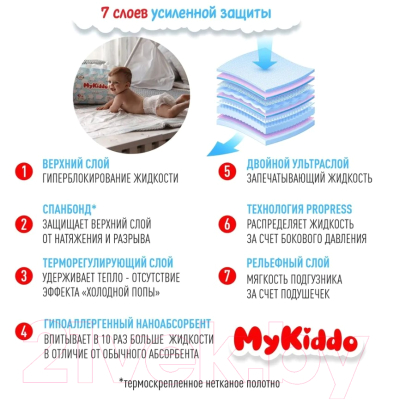 Подгузники-трусики детские MyKiddo Elite Kids M 6-10кг (38шт)