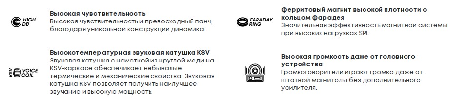 Широкополосная АС ACV DR6 DRALL — фото 7