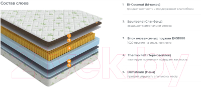 Матрас Орматек Millenium 90x200