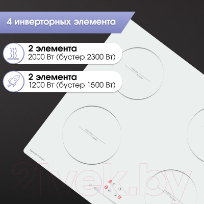 Индукционная варочная панель Zigmund & Shtain CI 30.6 W