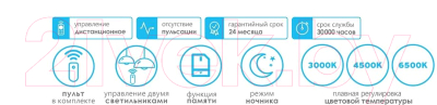 Потолочный светильник Leek Mystery 120W / LE061202-050