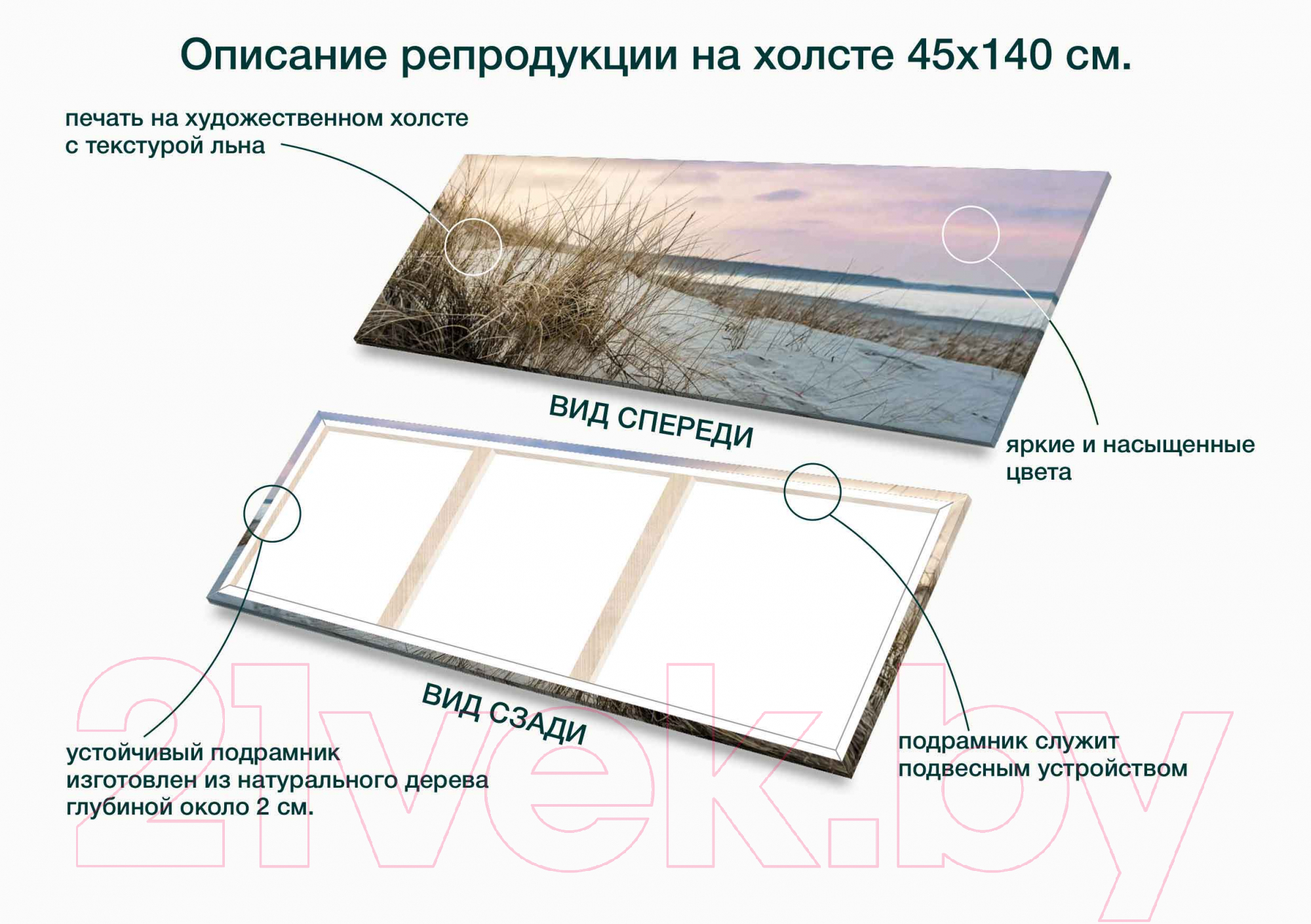 Картина Stamprint Гавань 1 SN008 (45x140см) — фото 5