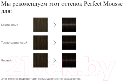 Краска-мусс для волос Perfect Mousse 200 (черный)