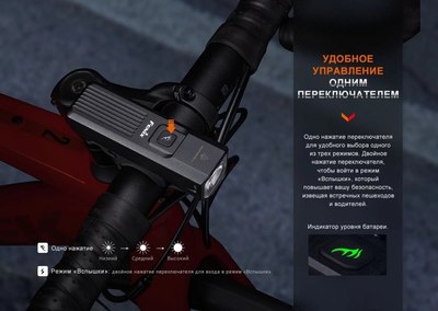 Фонарь для велосипеда Fenix Light BC15R