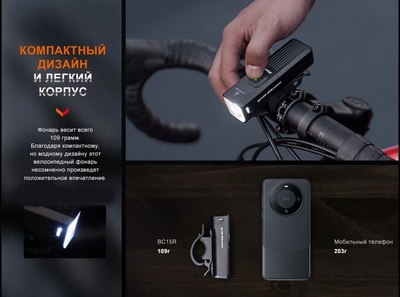 Фонарь для велосипеда Fenix Light BC15R