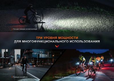 Фонарь для велосипеда Fenix Light BC15R