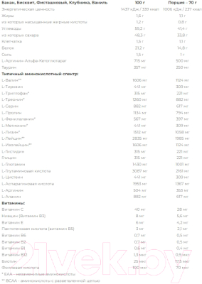 Гейнер Nutrend Mass Gain (1050г, ваниль)