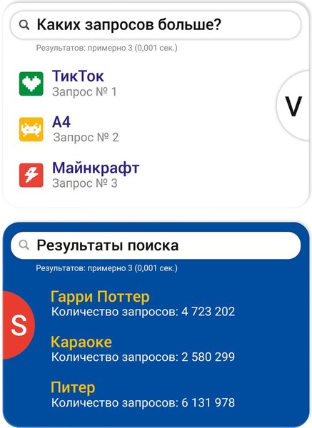 Настольная игра Лас Играс Гугл-мугл! / 9509194