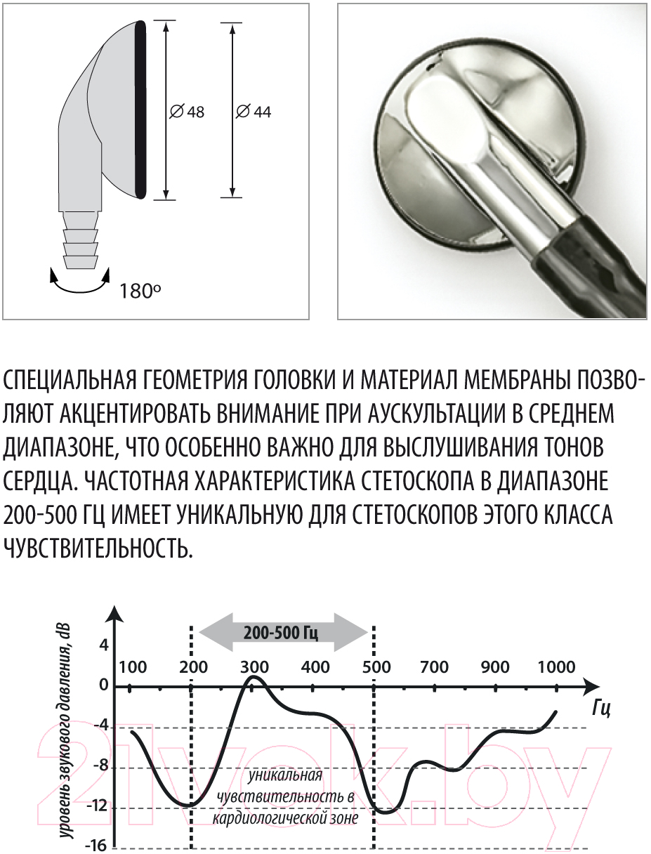 Стетоскоп Little Doctor LD Cardio (черный) — фото 6